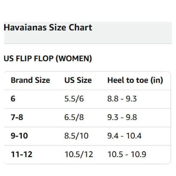 Havaianas NWT Rose Gold Women's Slim Flip Flops