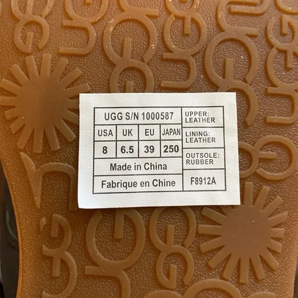 NEW Ugg Leather Laser Cut Thong Sandals