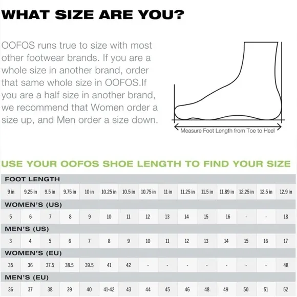 NWT- OOFOS OOriginal Sandal- Lightweight Recovery Footwear; Multiple Sizes